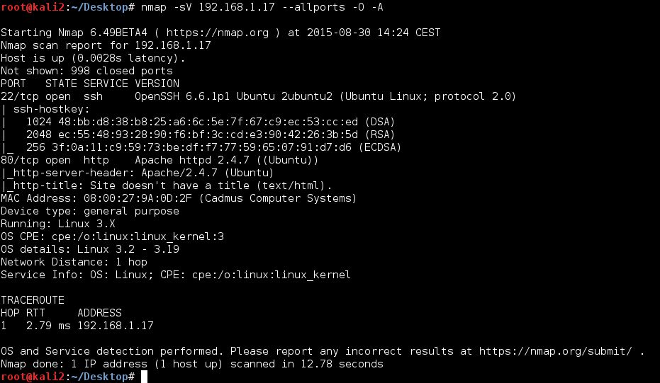ZORZ Nmap