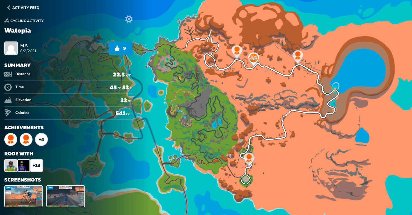 Zwift screenshot af et af mine træningspas.